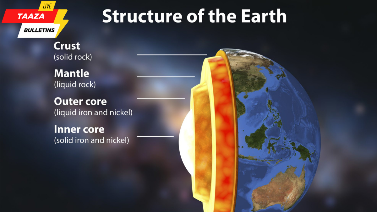 Earth’s Mantle  – वैज्ञानिकों ने पृथ्वी के मेंटल से सबसे गहरे चट्टान का नमूना प्राप्त किया।